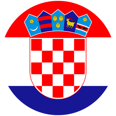 CROATIA